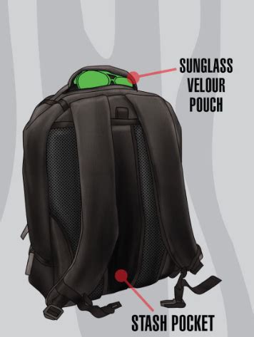 sprayground secret pocket